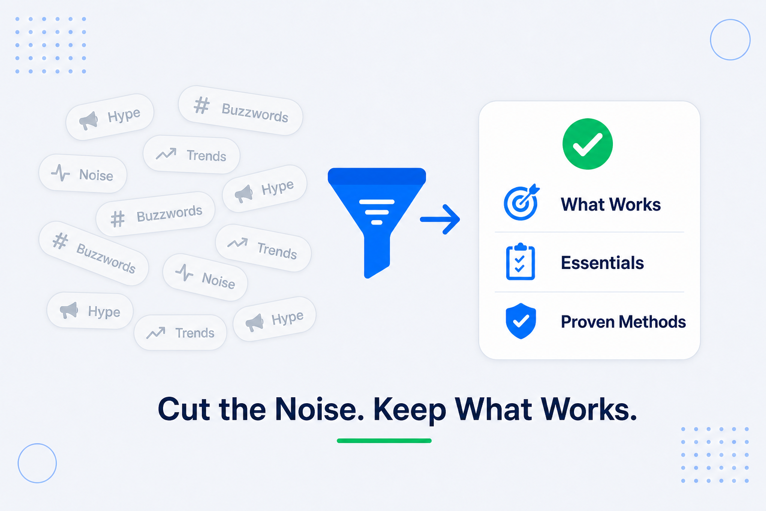 Filtering out hype and noise to keep only the essentials and proven methods that actually work