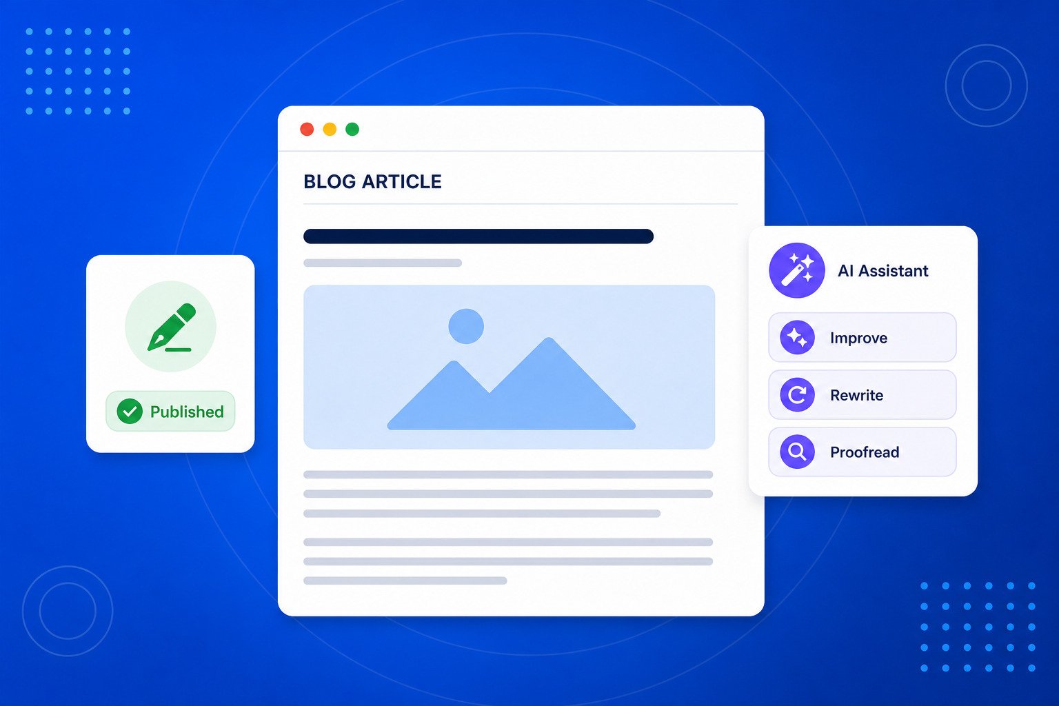 The BrandBits blog editor with a published article and an AI writing assistant panel