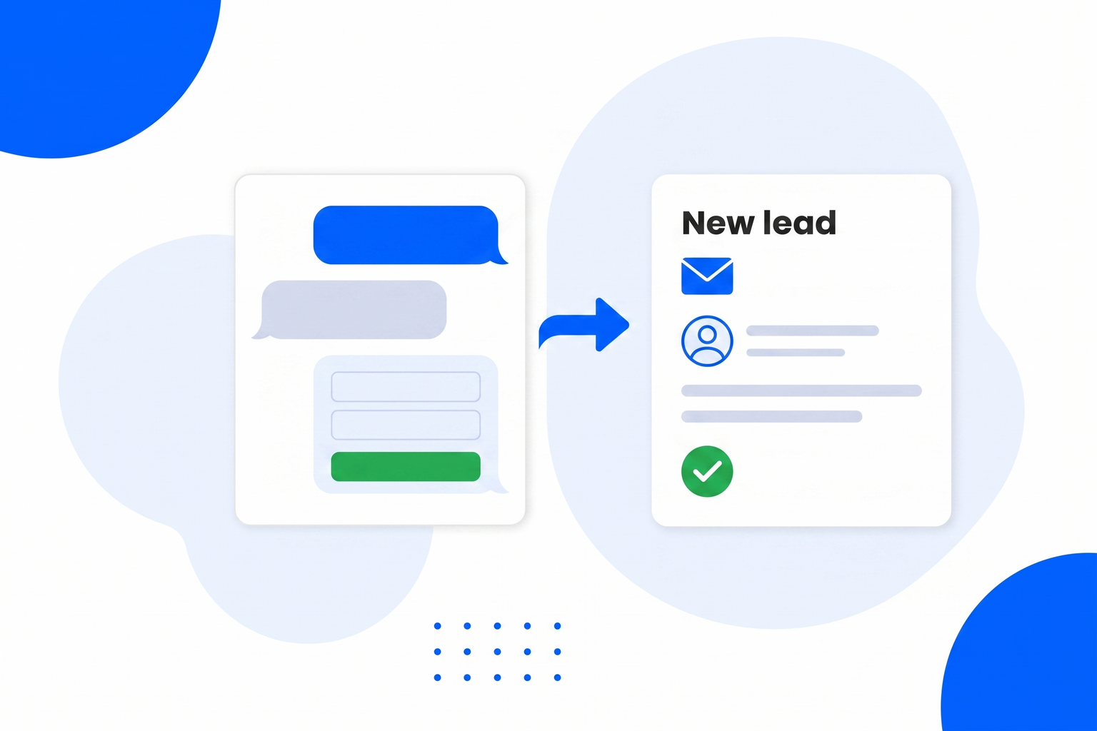 A chat conversation handed over as an email summary with contact details
