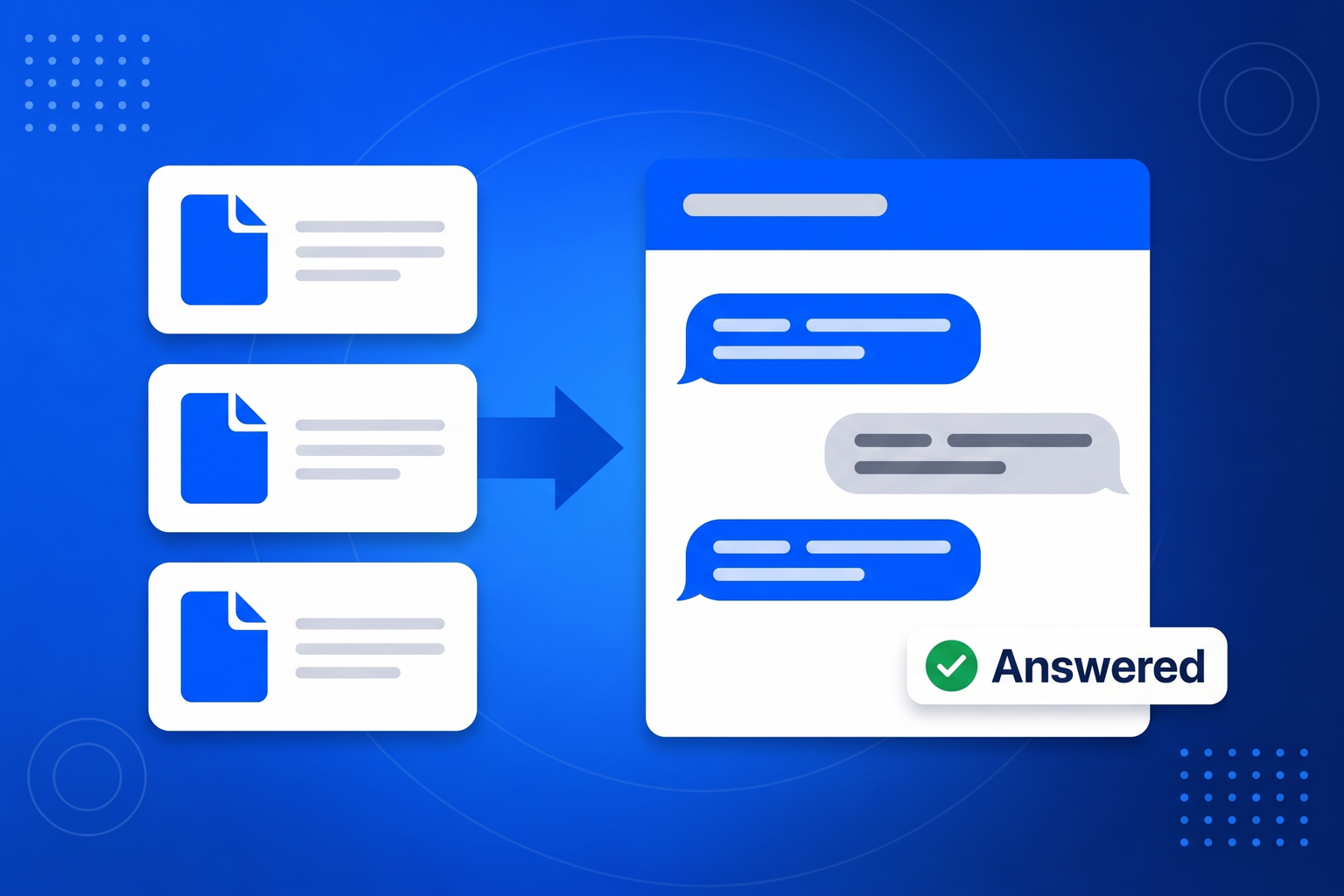 Support Chatbot Trained on Your Own Documentation