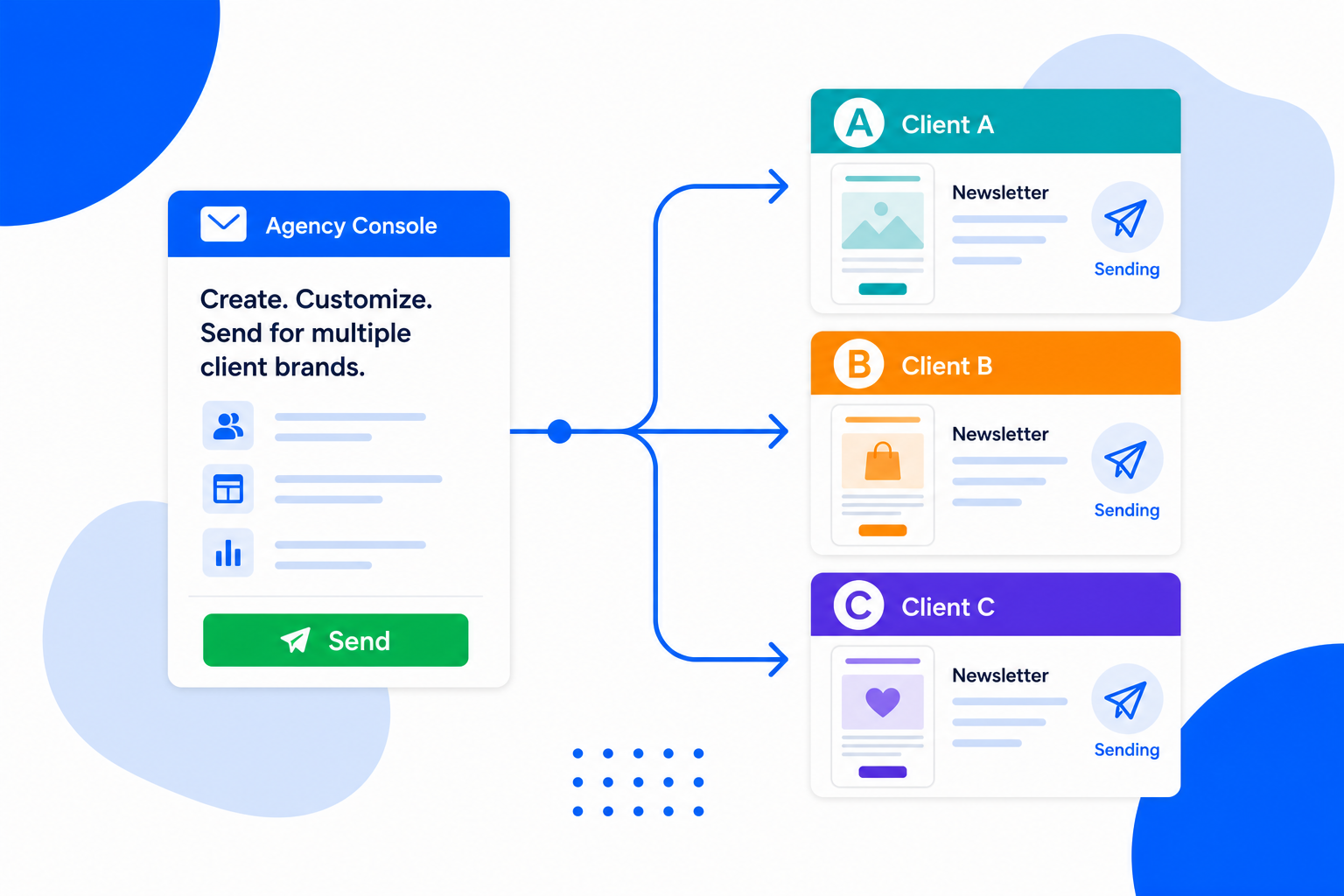 An email campaign for Agencies with a newsletter draft and a send button