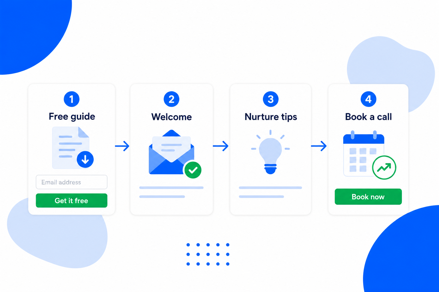 An email campaign for Coaches with a newsletter draft and a send button