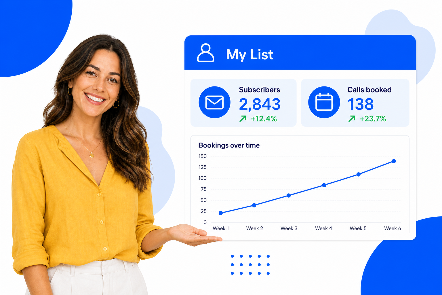 What you can do with email marketing for Coaches