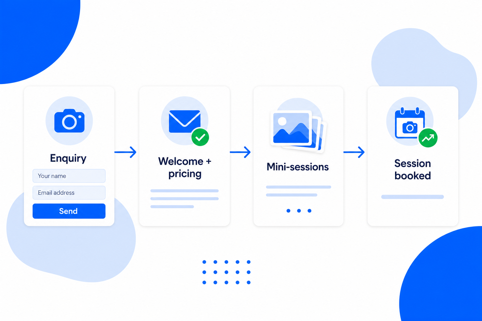 An email campaign for Photographers with a newsletter draft and a send button