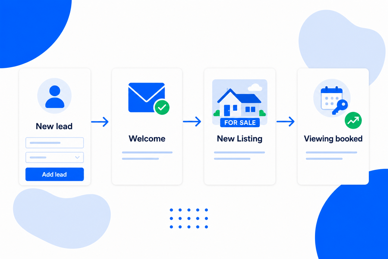 An email campaign for Real Estate with a newsletter draft and a send button