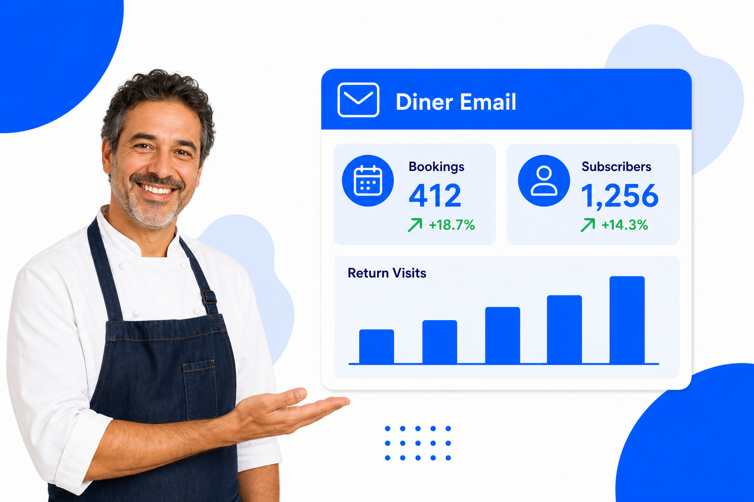 What you can do with email marketing for Restaurants