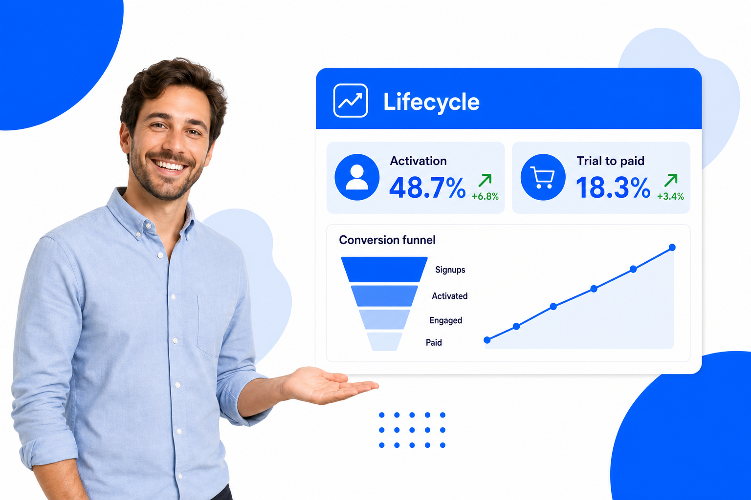 What you can do with email marketing for SaaS Companies