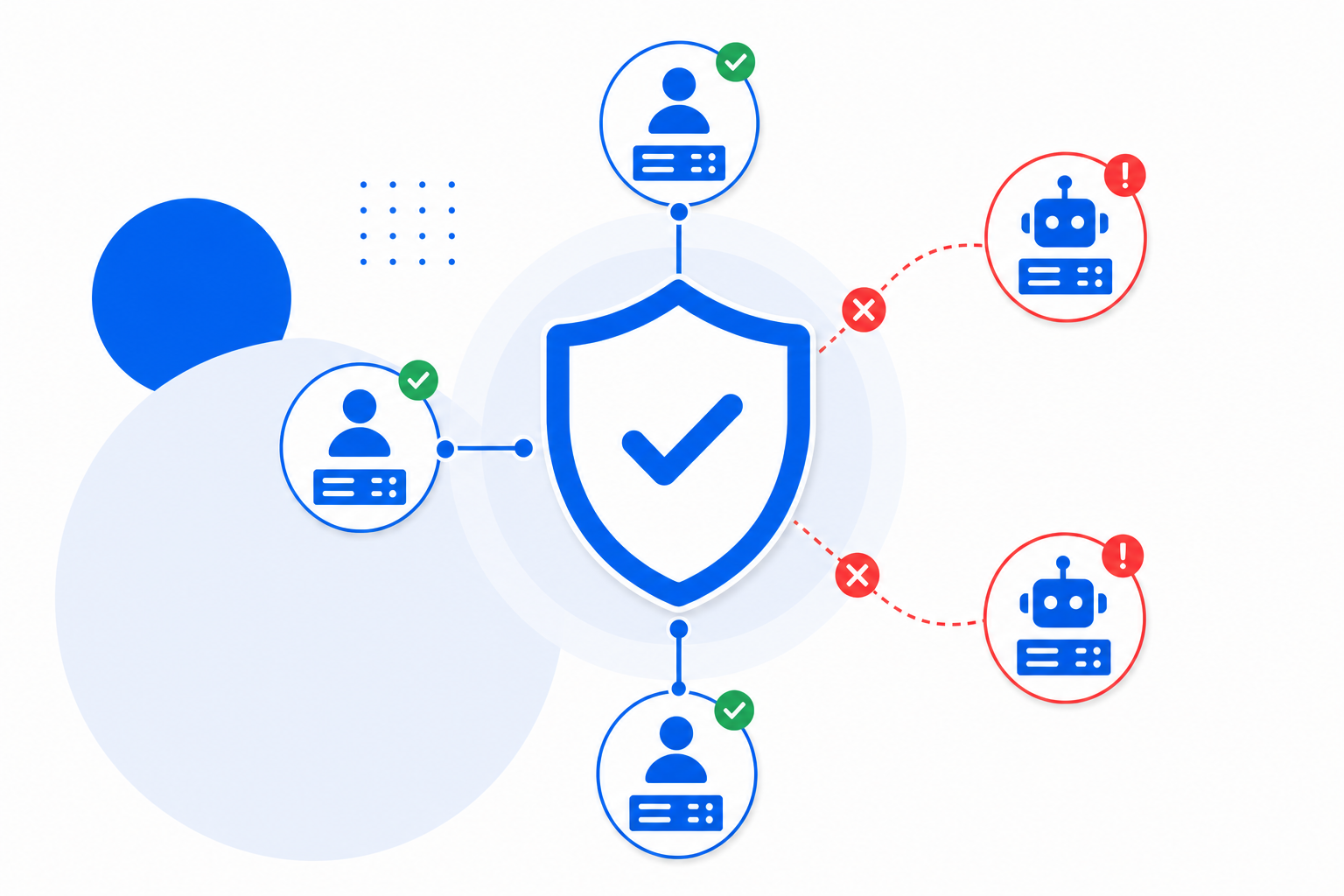 FormGuard blocks bots by IP reputation where other tools fail