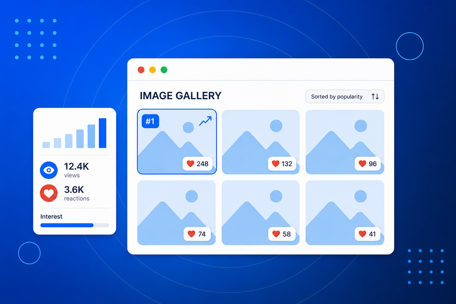 A BrandBits image gallery sorted by popularity, showing views, reactions and an interest score