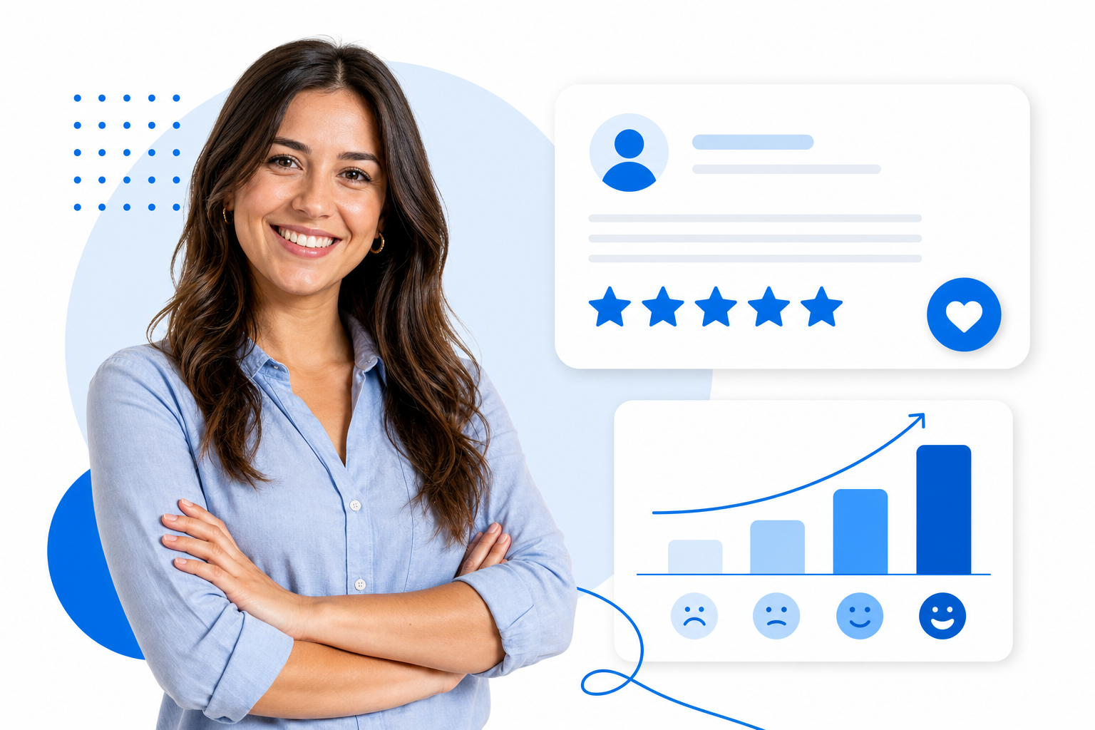 Agency professional beside a client feedback card and sentiment chart
