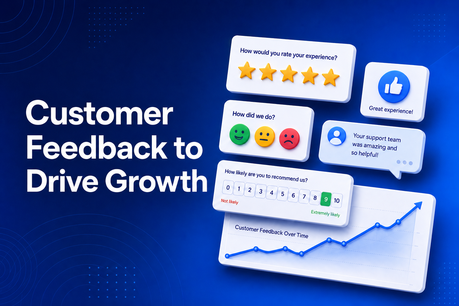 Customer Feedback to Drive Growth - collect ratings, reactions and NPS, then act on what you learn