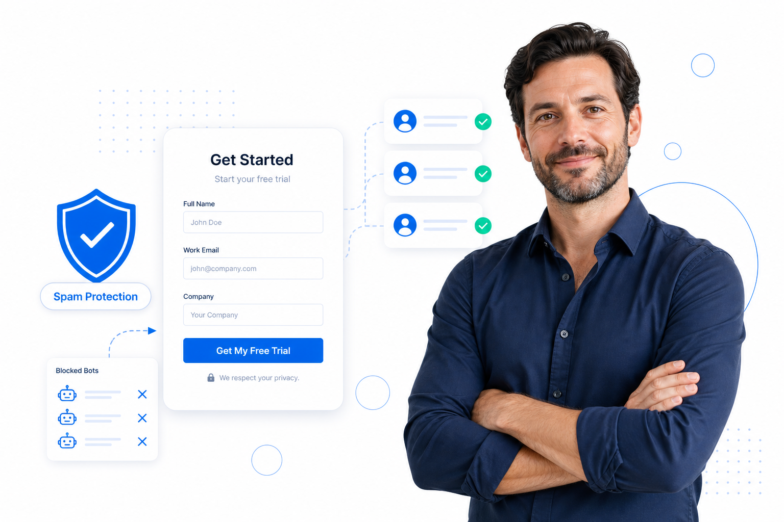 Lead-capture form protected by spam filtering, with verified contacts and blocked bots