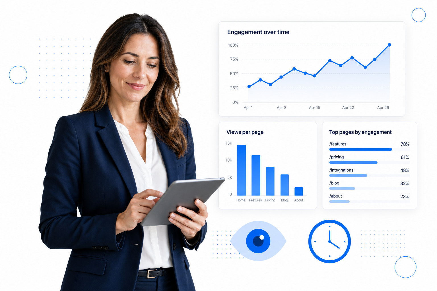 Analytics dashboard showing engagement over time and the most-read flipbook pages