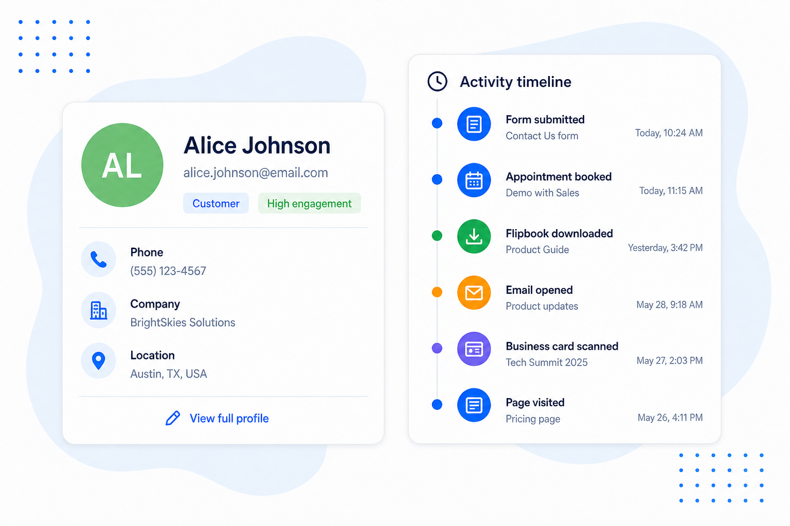 A single contact profile next to an activity timeline showing the same person's form, booking, download and business-card actions across tools