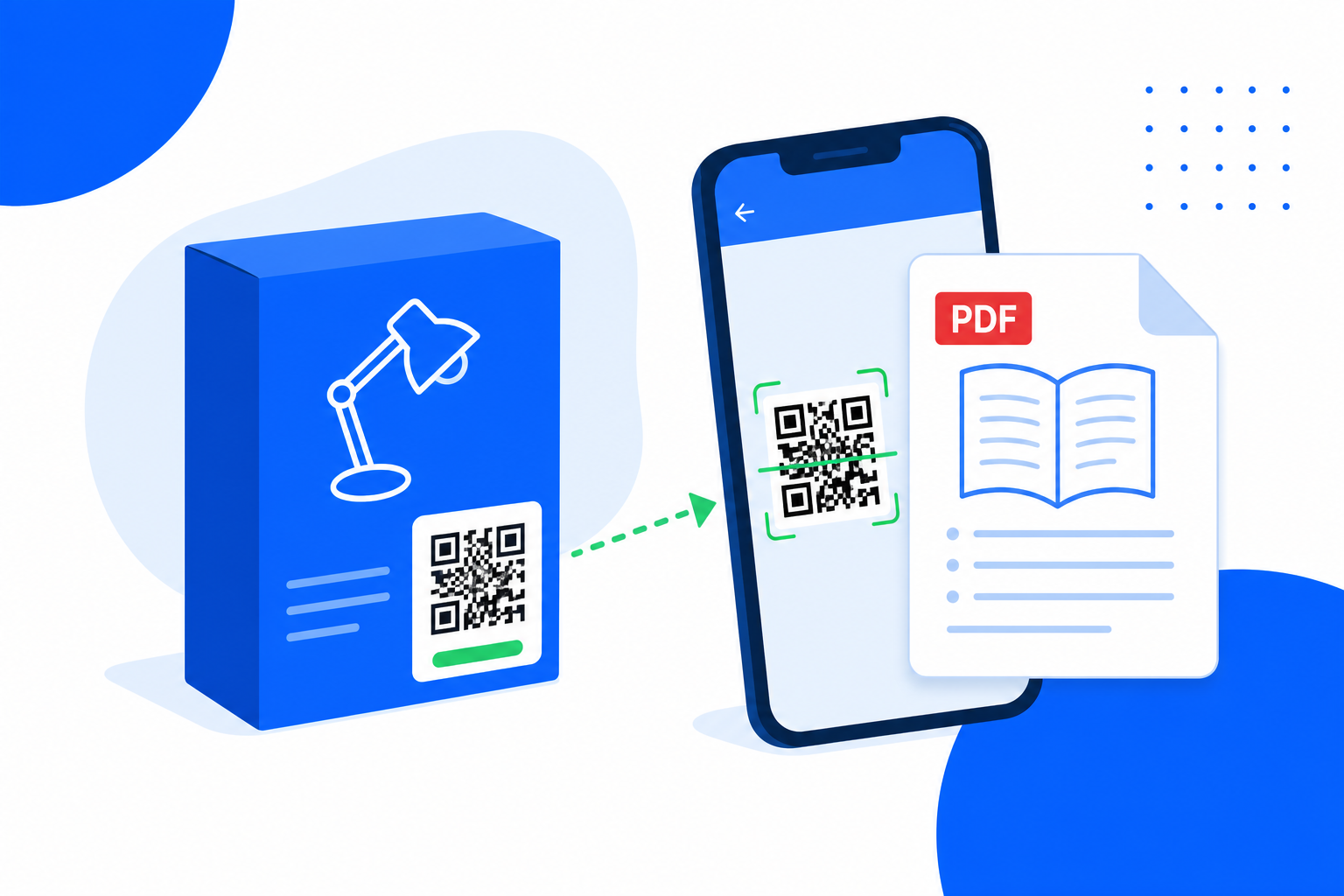 A PDF QR code being scanned with a phone