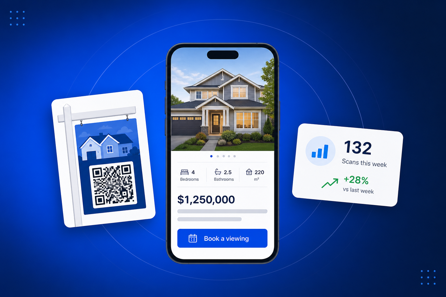 QR Code for Real Estate shown on a phone with a QR code and scan analytics