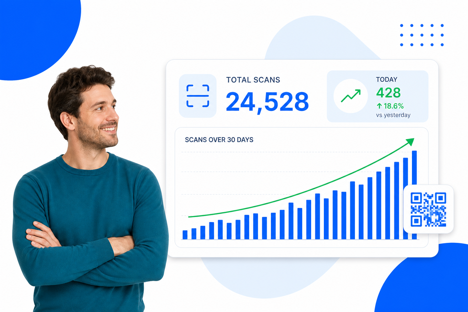 A scan analytics dashboard showing total scans, today and a 30-day bar chart