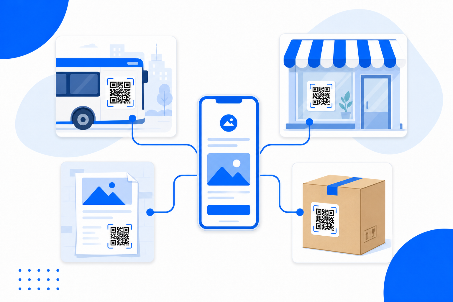 The same QR code on a van, a shop window, a flyer and a product box, all leading to one destination on a phone