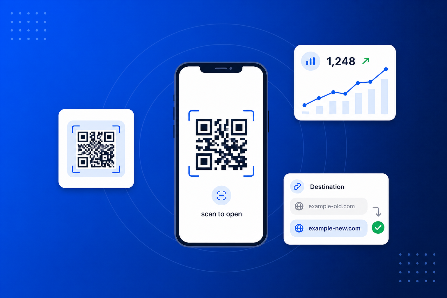 A dynamic QR code on a phone with scan analytics and an editable destination