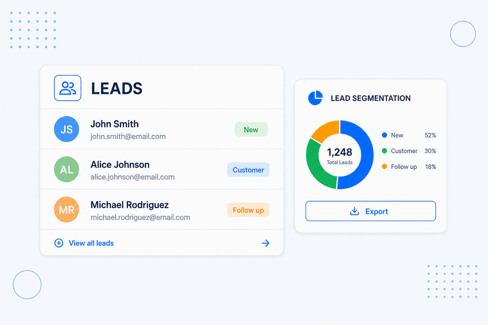 Lead Management