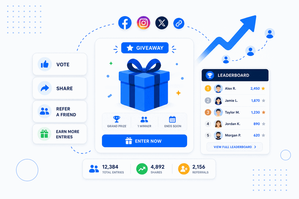 Social Promotions